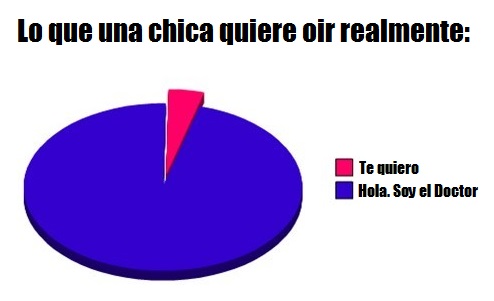 grafico-con-lo-que-las-chicas-quieren-oir