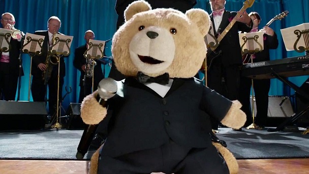 Ted 2: Crítica