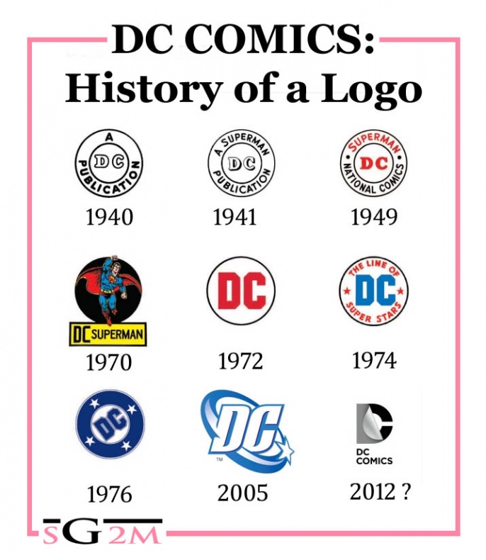 DC Logo Historia