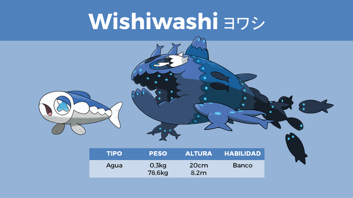 Wishiwashi