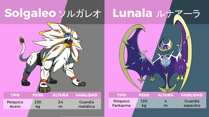 Solgaleo y Lunala