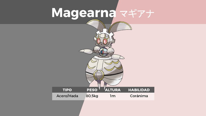 Magearna