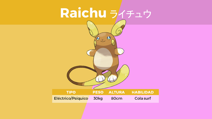 Raichu