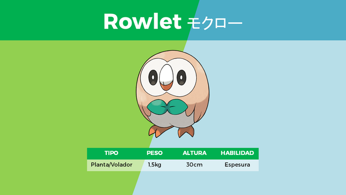 pokémon Rowlet