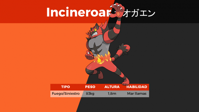 Incineroar