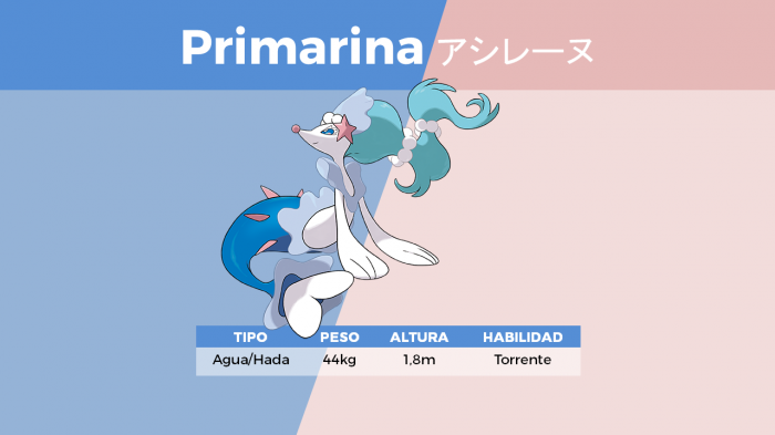 Primarina