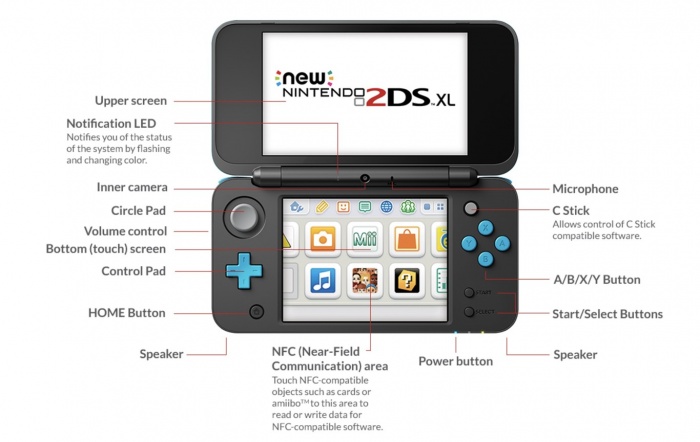 New Nintendo 2DS XL, Nintendo