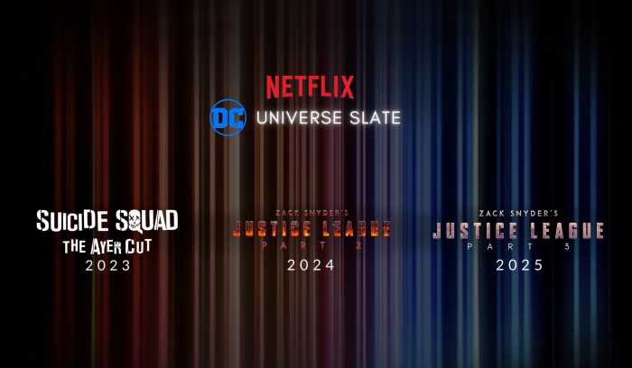 Zack Snyder - Snyderverse . James gunn . DCEU - DCU - Universo DC - Netflix