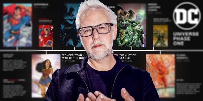 James Gunn + Universo DC + DCU + Ruta Fase 1 DCU -