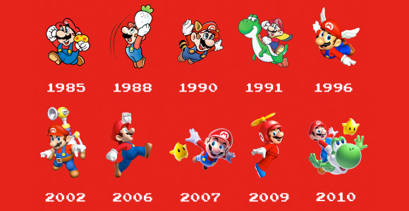 La Evolución De Mario 1249