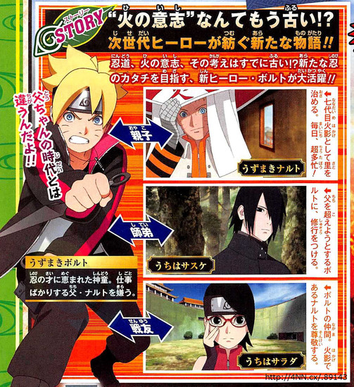 Boruto – Naruto the Movie: revelado visual dos personagens > [PLG]