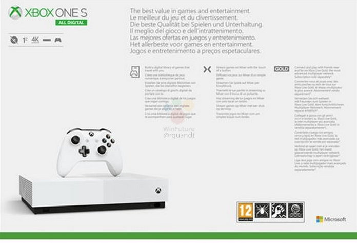 Filtradas Imagenes De La Nueva Xbox One S All Digital