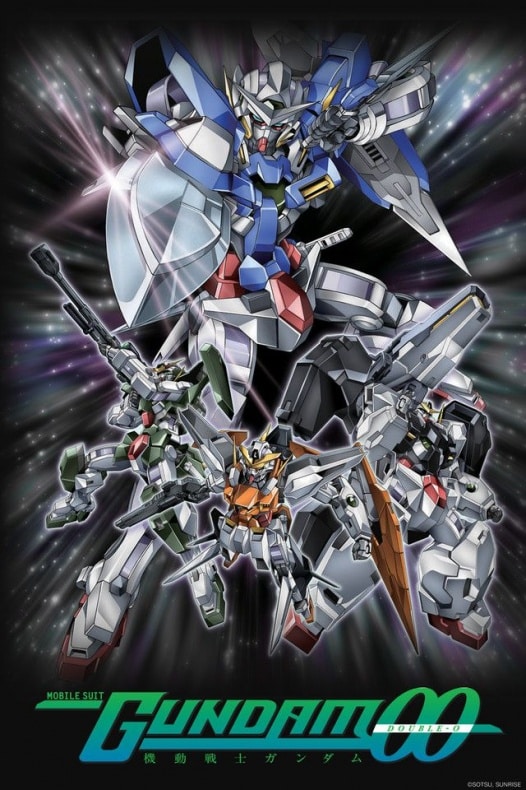 Netflix - Legendary - Gundam