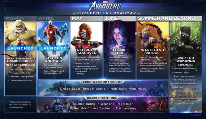 Marvel's Avengers, Noticia Marvel, Noticia Videojuegos