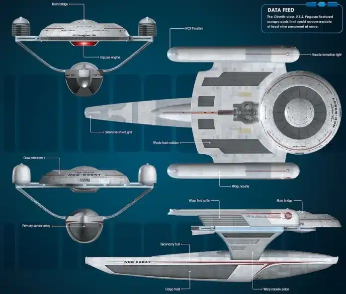 Controvérsia sobre Star Trek, Herman Oberth, Inovação e Ética em Star Trek, Star Trek Science Ship, Star Trek Oberth